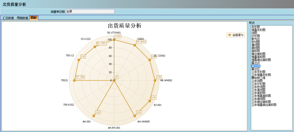 ERP乐动平台网站登录入口-乐动（中国）
的核心价值