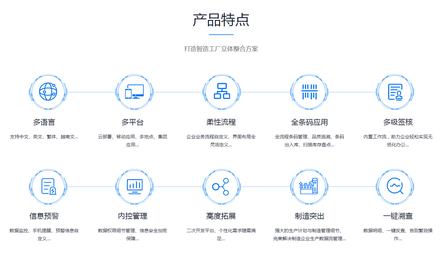 ERP乐动平台网站登录入口-乐动（中国）
